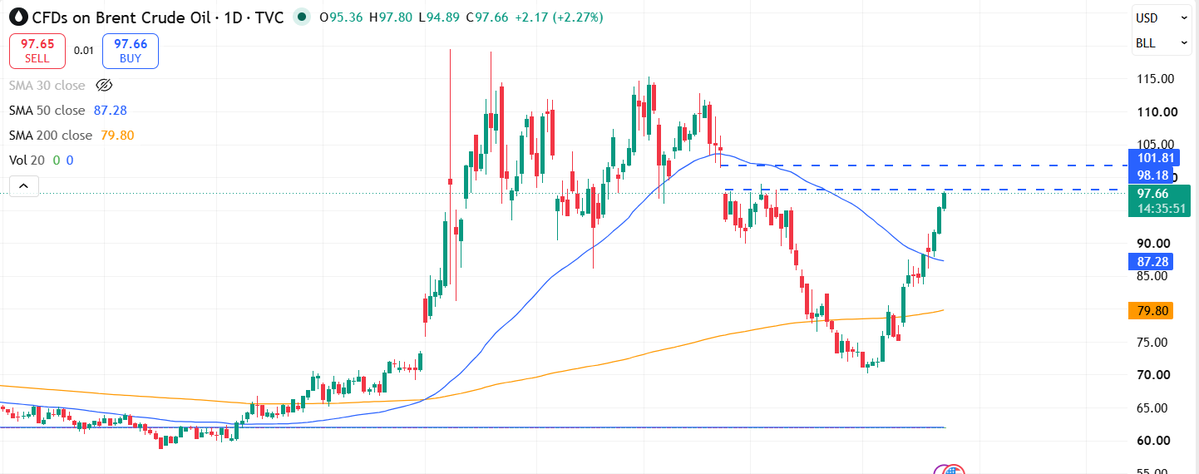 QC_Tradin's tweet photo. Looks like this gap may get filled https://t.co/d9LwO71D9w