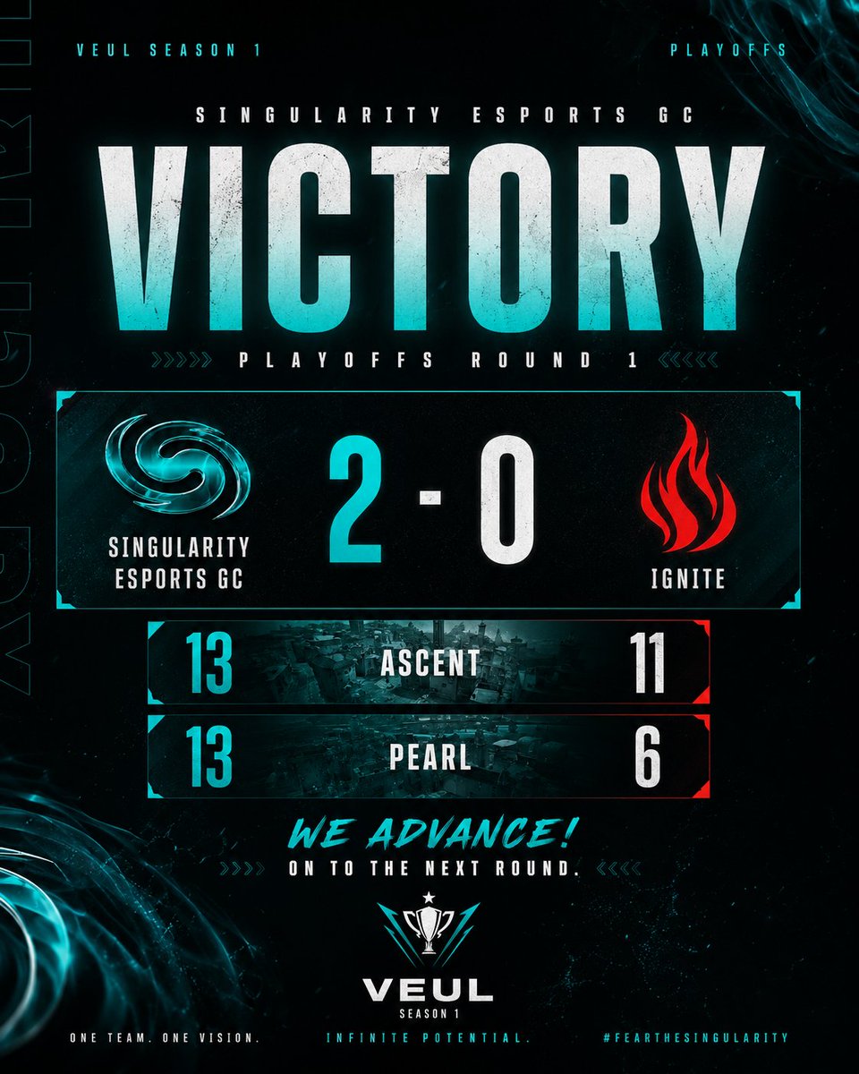 Singularity_GC's tweet photo. We won our first match in playoffs! GGs to Ignite!✨ https://t.co/Y5xflLimB0