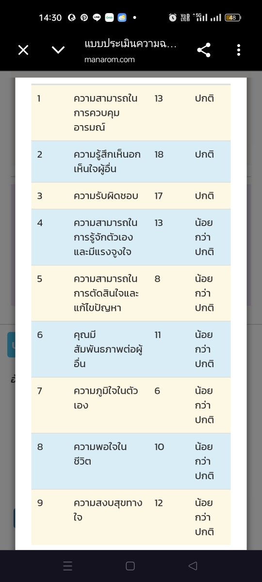 RealRealPaper's tweet photo. อื้อหือออ https://t.co/3ykQiJDO1P