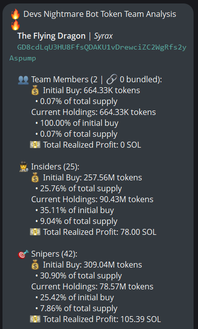 Source media 1 from @badattrading_