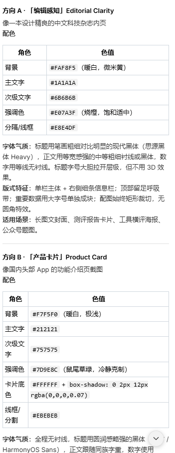 Article 图片