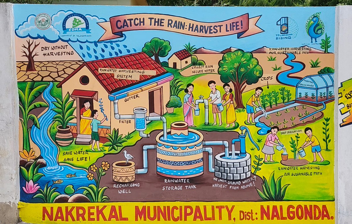 NAKREKAL_MC's tweet photo. As  a part of Jal Sanchay Jan Bhagidari (JSJB) 3.0 under the #CatchTheRain Campaign Wall painting Designed in Nakrekal Municipality. @cdmatelangana
@tksreedevi @TelanganaCMO @MoHUA_India @JalShaktiMin @Collector_NLG https://t.co/YIIwxmetrR