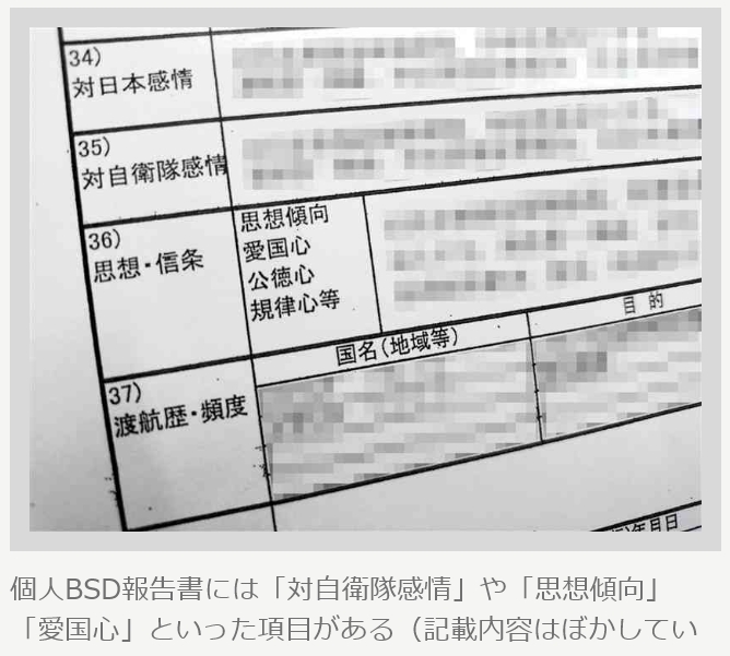 momotro018's tweet photo. 隠れて思想統制やっていやがったとか‥旧日本軍かよ。

陸自情報部隊が国内有識者ら対象に個人情報収集　数千人分、シビリアンコントロール逸脱　対象者に同意は取らず。 「愛国心」の欄には「海外で中国人と間違えられた際に徹底的に口論する」と具体的な言動が記録されていた。 https://t.co/9t5mrvLlPw