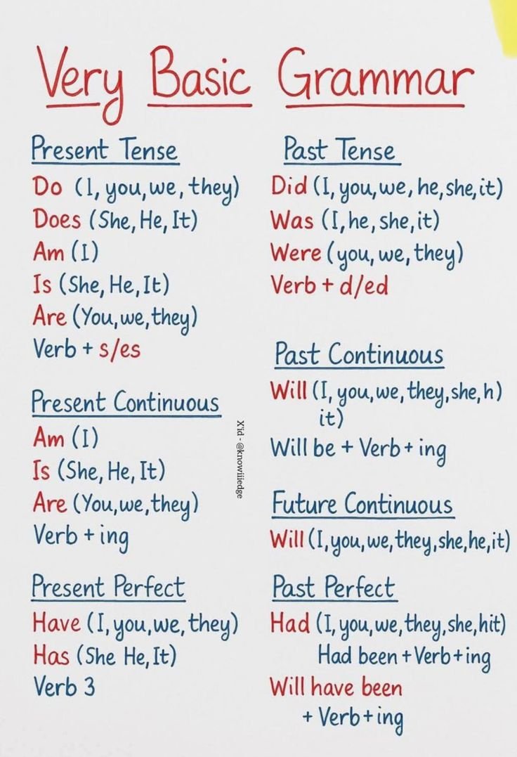 Learn spoken English tweet media