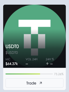 CryptoDiamonds's tweet photo. If this is actually confirmed to be the first coin ever deployed on @Stable it is highly undervalued.

$USDT0
0x595D2E12C0EeDaC235D80572B0057d84Aa293747 https://t.co/8ECuVREBSW