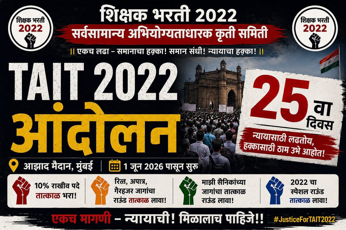 MuleSawata's tweet photo. @Dev_Fadnavis साहेब 5-5 वेळा TET पास होऊन #शिक्षकभरती2022 पूर्ण करा म्हणून 1 जून पासून 30 दिवस आंदोलन करणारी मुले गुणवंत गरीब होती म्हणून त्यांकडे दुर्लक्ष केले?

@BJP4Maharashtra @Shivsenaofc @INCMaharashtra @VijayWadettiwar @RRPSpeaks https://t.co/Kp6LvcQQNC