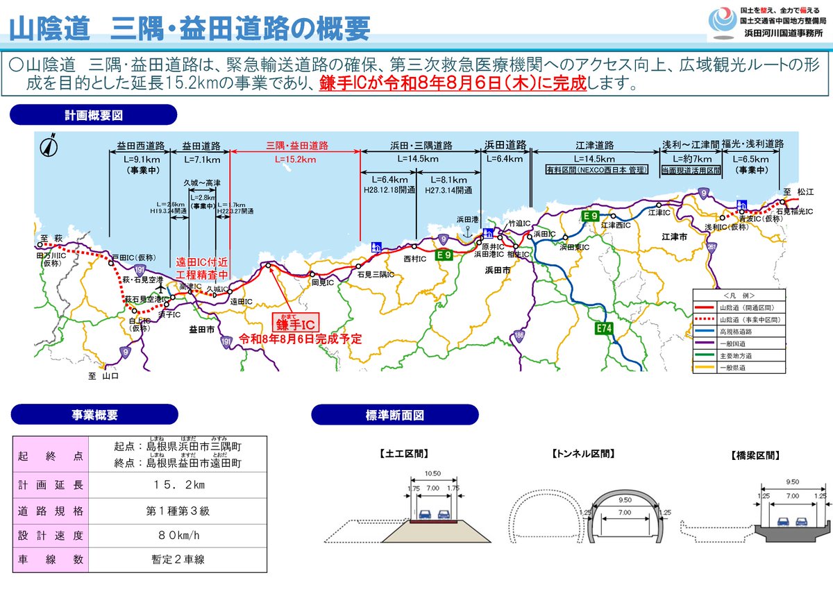 mlit_hamada's tweet photo. 【E9】山陰道 三隅・益田道路 鎌手ICについて、
令和８年８月６日(木)に完成することになりましたので、お知らせいたします。

○開通箇所：鎌手IC
○開通時間：令和8年8月6日(木)16時30分

🔽詳細はこちら
https://t.co/ZmZ86c7SLD
#山陰道 #つなげよう山陰道 #浜田河川国道 #三隅益田道路 https://t.co/xB6RlxgASZ