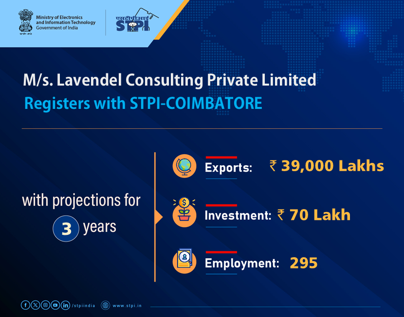 STPICoimbatore's tweet photo. Welcome M/s. Lavendel Consulting Private Limited #Coimbatore! Looking forward to a successful journey ahead. 
#GrowWithSTPI #DigitalIndia #STPIINDIA #StartupIndia #STPIRegdUnit @AshwiniVaishnaw @JitinPrasada https://t.co/LWDCKUj96E