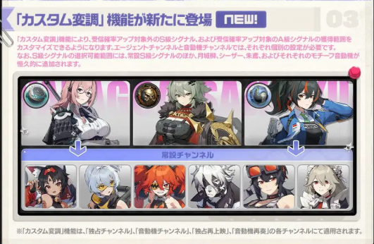 zenzero_GW's tweet photo. 【恒常ガチャキャラが選べるように！】

Ver.3.1から「カスタム変調」機能が追加✨
すり抜け時の恒常キャラが調整できるようになります！
S級キャラ9人の中から好きな6人を選ぶ形式！すり抜け枠が選んだ6人のうち誰かに👀
S級音動機についても同様にカスタマイズ可能！

今までの恒常キャラに加えて柳・シーザー・朱鳶（＋モチーフ音動機）が選択肢に追加されてるのも嬉しい🎉

皆さんは誰を選びますか？
