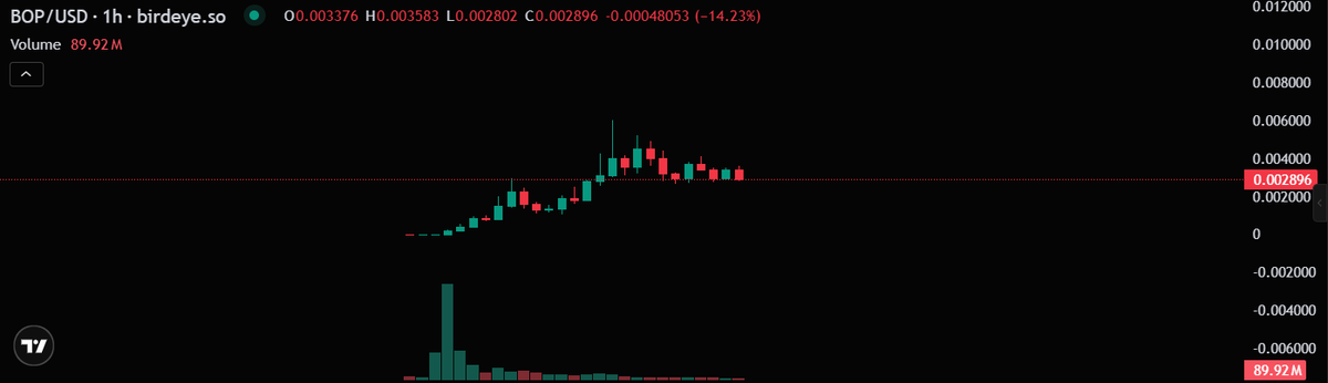 CheckzCrypto tweet picture