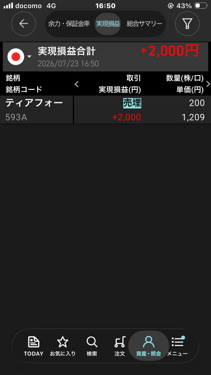 2022_tomtom's tweet photo. 大引け乙です☀️

今日から新潟県に旅行です🐕朝5時半にでまして上越自動車道走りました🐈久々のスマホトレードは家でのpcと勝手が違いムズかった🐢寄りのGOもティアフォーも、イビデン押し目も、リベルタも買えず１回ティアフォー買っただけでした🦣

本日＋2千円（かわいい🩷） https://t.co/5aAFJCJ7Jf