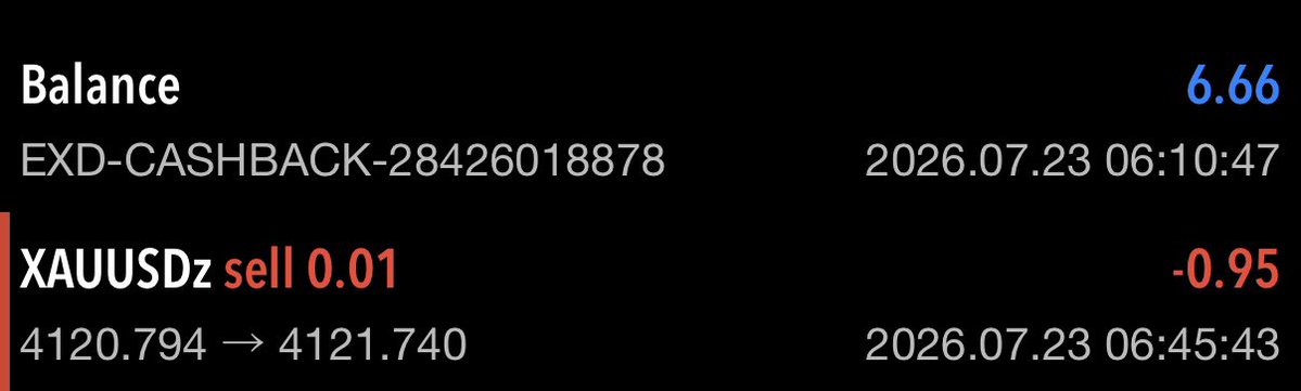 Shancrypto3's tweet photo. I got a 6$ cashback and decided to just go hard at Gold 😂 bruv payback felt nice #xauusd #forex #daytrading #gold https://t.co/u8GUtNJ6SA