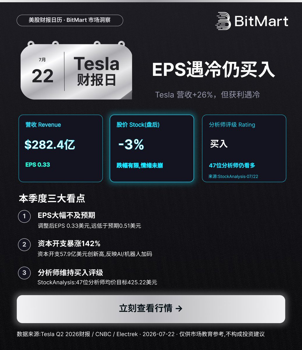 BitMart_zh tweet picture