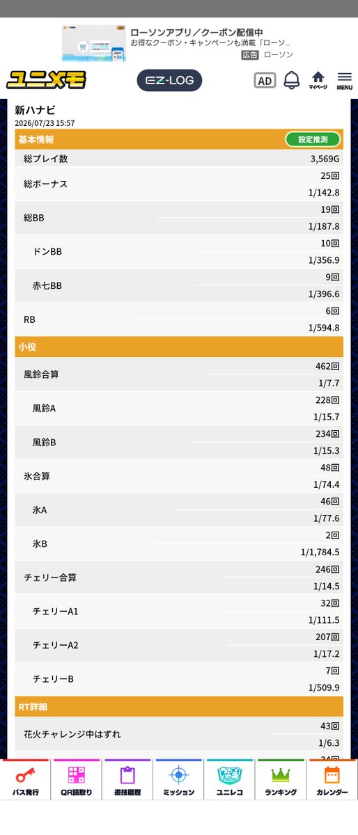 heroYkey's tweet photo. かどおわ
使用 200枚
回収 1500枚

昨日腐らせた台が据置かれてたら良いなと
期待を胸に挑んだ
今日は確定演出こそ出なかったが
引けなかったBBが戻ってくれた
そしてRBは反動かおとなしめ
約１万G掛かったがBR出現率を
見事に期待値通りに戻せた
恐らく据だったが時間切れ＆充分満足し止め
＃新ハナビ https://t.co/HNaqXtpFpS