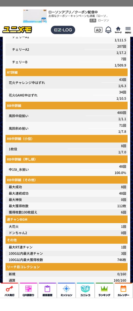heroYkey's tweet photo. かどおわ
使用 200枚
回収 1500枚

昨日腐らせた台が据置かれてたら良いなと
期待を胸に挑んだ
今日は確定演出こそ出なかったが
引けなかったBBが戻ってくれた
そしてRBは反動かおとなしめ
約１万G掛かったがBR出現率を
見事に期待値通りに戻せた
恐らく据だったが時間切れ＆充分満足し止め
＃新ハナビ https://t.co/HNaqXtpFpS