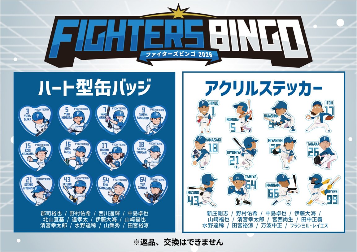 fighters_goods's tweet photo. ／
FIGHTERS BINGO 2026
🆕新景品情報🆕
＼

BINGO達成でもらえる景品に「ハート型缶バッジ」が登場🙌✨

かわいい選手イラスト・名前・背番号がハートの中にデザイン💙

ファイターズBINGOは、試合中ファイターズの選手の該当するプレーが出たらビンゴカードに穴を空け、縦・横・斜めいずれか1列揃ったらBINGO達成🎯

ぜひBINGOを達成して、かわいい缶バッジをゲットしよう❣️

📍BINGOカード販売場所
 Sec.240付近（試合日のみ）

#lovefighters #fightersgoods