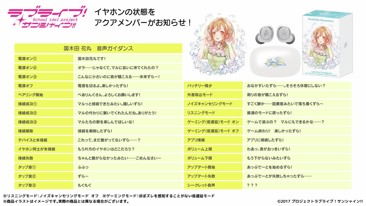onkyodav's tweet photo. 🩵新規録り下ろし音声ガイダンス（ワイヤレスイヤホン）③🩵
#lovelive #Aqours https://t.co/N7ond4nLAM