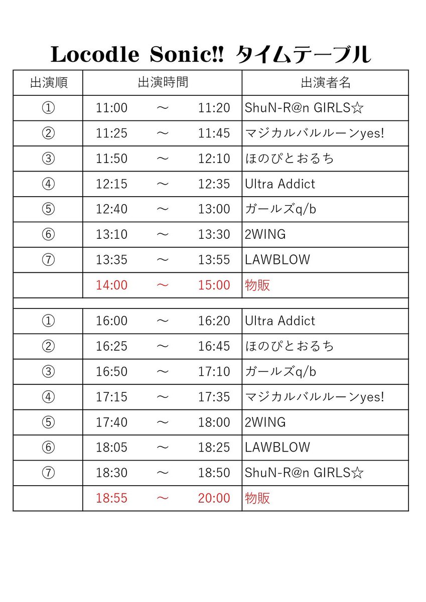 Shunran_group's tweet photo. 【会場・料金変更‼️】
Locodle Sonic!!
2026.8.9（日）
矢吹町文化センター小ホールへと会場変更
予約 各部2000円 通し3000円
当日 各部2500円 通し4000円
と料金変更
予約→https://t.co/Z7VHKTOfPW
※予約サイトの金額変更不可の為以前の料金ですがそのままご予約でお支払は��記金額となります！ https://t.co/c3QK6ldEiX