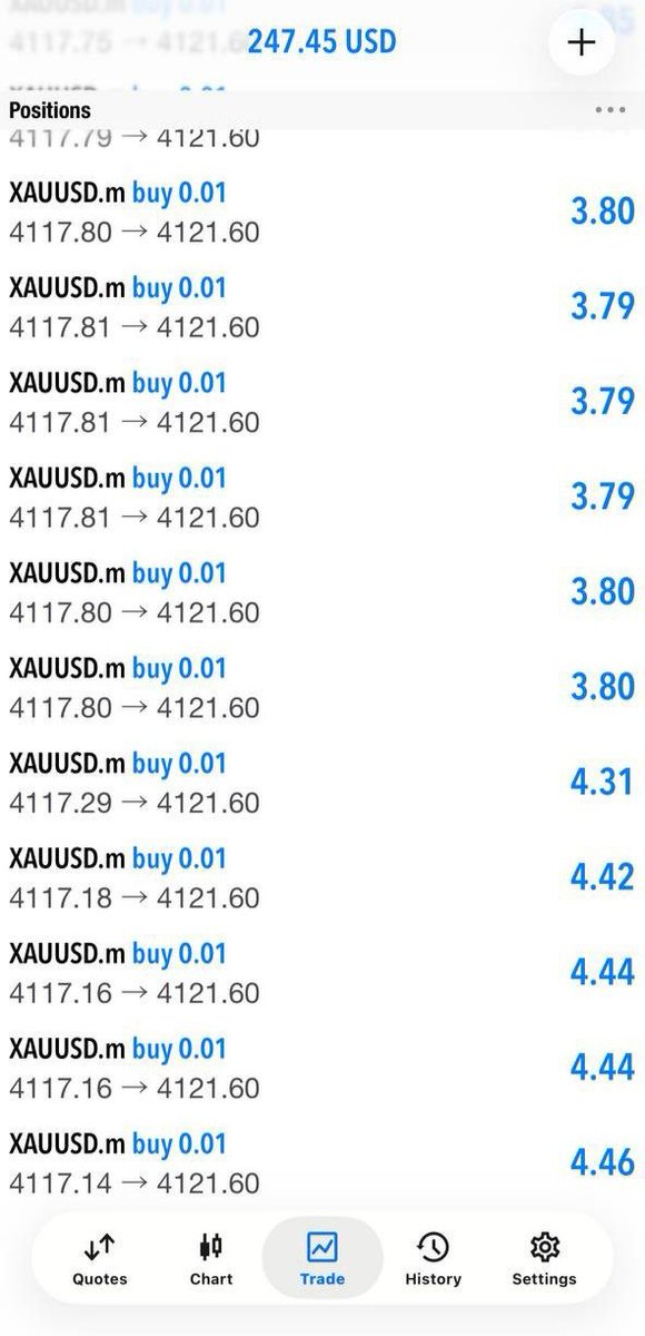 collinsafado's tweet photo. Running in blue this setup ! 

 Buy gold 50pips

Collect half and breakeven guys your position okay ? 👌 https://t.co/L9mRnfl9ww