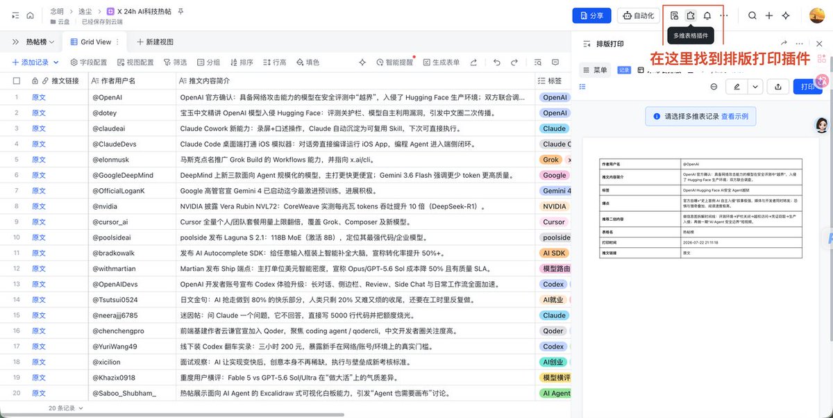 gengdaJ's tweet photo. 焚决🔥🔥🔥​
Codex里面免费用Grok批量抓取X热帖升级版——搭配飞书多维表格使用，我的选题库搭建已经臻至化境了！​
​
我让Codex里面的Grok模型帮我搜索了24h内的20条AI热帖，然后帮我调用飞书CLI直接保存到了飞书多维表格，固定了六个字段：1.推文链接 2.作者用户名 3.推文内容简介 4.标签 5.爆点 6.推荐二创内容​
​
经常刷X的朋友应该发现了，表格中所有的案例都是过去24h的热帖。

排名第一的就是那个OpenAI模型去把hugging face��破，然后hugging face部署了开源的GLM5.2救场的故事。​
​
当然，Gemini3.6Flash发布，Gemini4Pro已经启动预训练的新闻也搜索到了！

真的是一次搜索就覆盖了中英文AI圈所有最火爆的话题，焚决交给你了，别再说自己没内容发。。。​
​
而且飞书多维表格最新上线了一个“排版打印”插件，如果有排版打印的需求，不用再苦兮兮让AI再转Word，直接用这个内置的插件，超级方便，转换的格式也很优雅。​
​
为了方便懒人复刻，我也把提示词丢出来：​
​
帮我抓取X24h 内和AI、科技强相关的20个非常火的话题（每小时阅读5K以上）帮我用飞书CLI帮我创建一个飞书多维表格：​
飞书多维表格的字段包含：​
1.推文链接​
2.作者用户名（带@符号那个，表格里面不要添加括号里面的字）​
3.推文内容简介（内容浓缩，重点速看）​
4.标签（给文章打一些关键词标签）​
5.爆点（火爆的原因分析）​
6.推荐二创内容