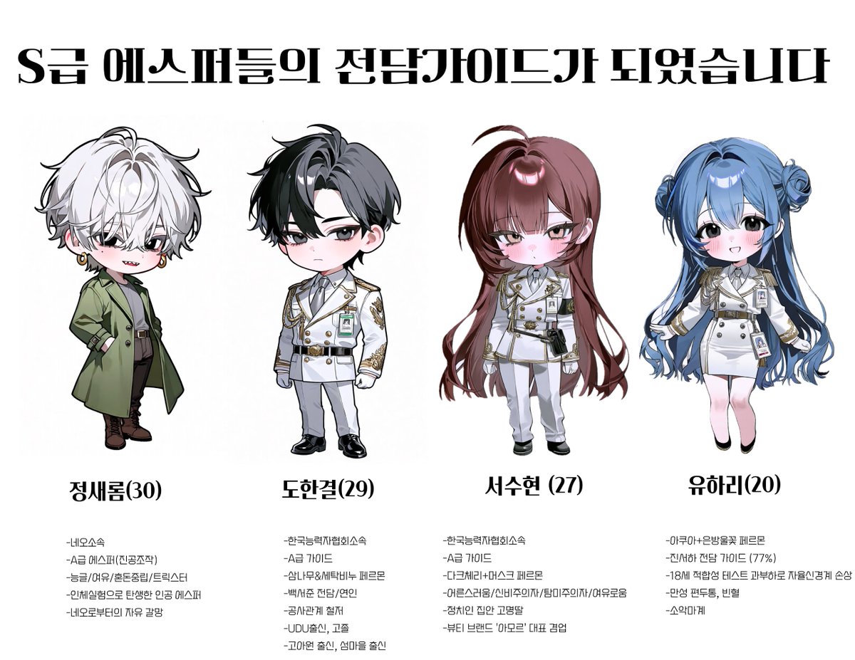 N3_mind's tweet photo. 뒤로 갈수록 수정에 수정을 더함
이 정도면... 됐겟지...?????(헥헥) https://t.co/9UwCVOBrA1