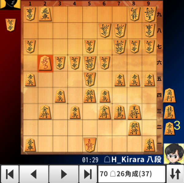 burstlinker0828's tweet photo. 【働きの弱い大駒に目を向けろ】

相手が金取りに桂を打ったところ。こちらは受けに回る必要がありますが、ここは☖26角成が最も優先度の高い一着です。

こうすれば馬の利きが自陣まで届くので、耐久度がぐっと上がりました。大駒を活用することは費用対効果が抜群に高いので、それの働きが弱い場合は早急に改善することが大事ですね。

#今日の将棋ウォーズ