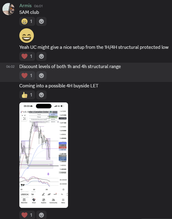 TradedecisionFX's tweet photo. USDCAD long setup called out early in the morning and hit take profit 🧩✅ https://t.co/zvKTwDHrdP