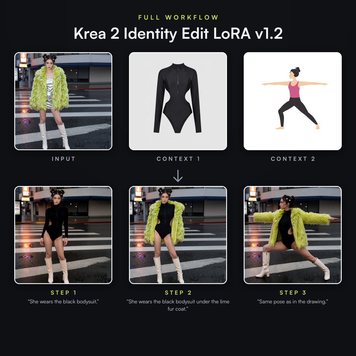Sogni_Protocol's tweet photo. Change the outfit. Adjust the facial expression. Copy a pose from a simple sketch, all while keeping the character consistent.

Krea 2 Identity Edit LoRA v1.2 is available on Sogni Unlimited under fair use, making it a great choice for creators who want the freedom to keep experimenting.

Here’s the workflow🧵👇