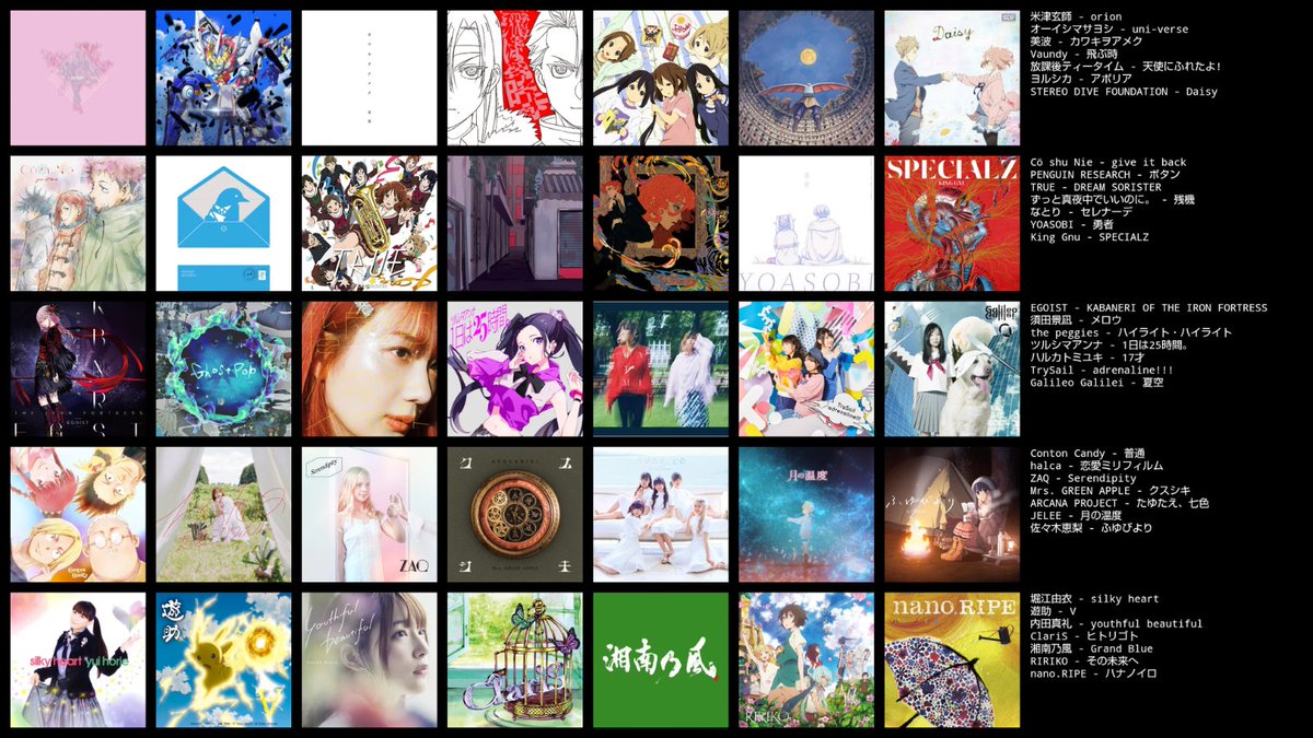 Y_A_WORKS's tweet photo. 固ツイ更新

アニメ
−> 歴2年、2010年以降と新規の作品中心

音楽
−> 主にアニソン、J-POP
−> ヨルシカ EGOIST ミセス リョクシャカが好き

画像はお気に入りの作品と曲🫶
1作品でも1曲でも、好みの合う方は是非繋がりましょう🤝
#アニメ好きと繋がりたい 
#アニメ好きな人と繋がりたい https://t.co/hax7VtLeMr