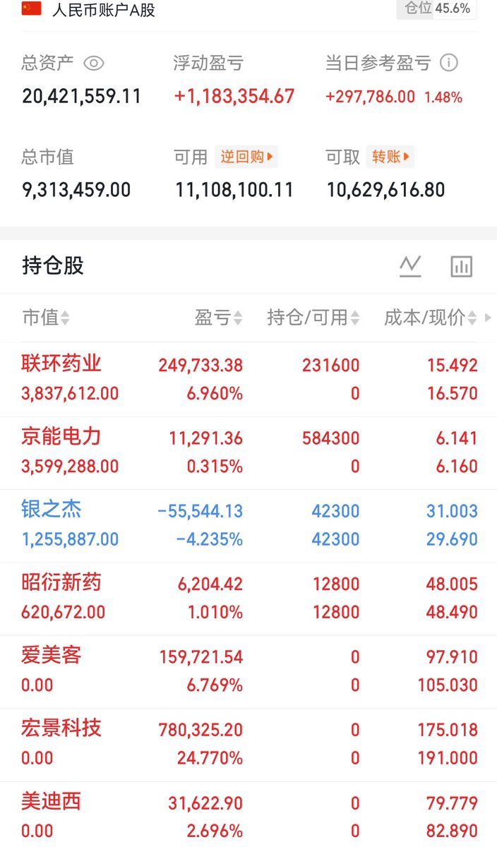 蓝宝石基金 tweet media