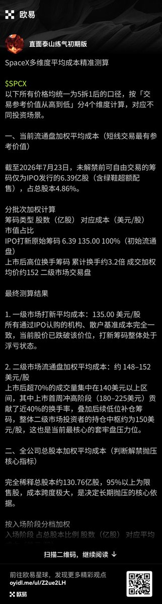 wohuiwugong's tweet photo. https://t.co/0VNHPk4wQA https://t.co/qfBX3sFVkW