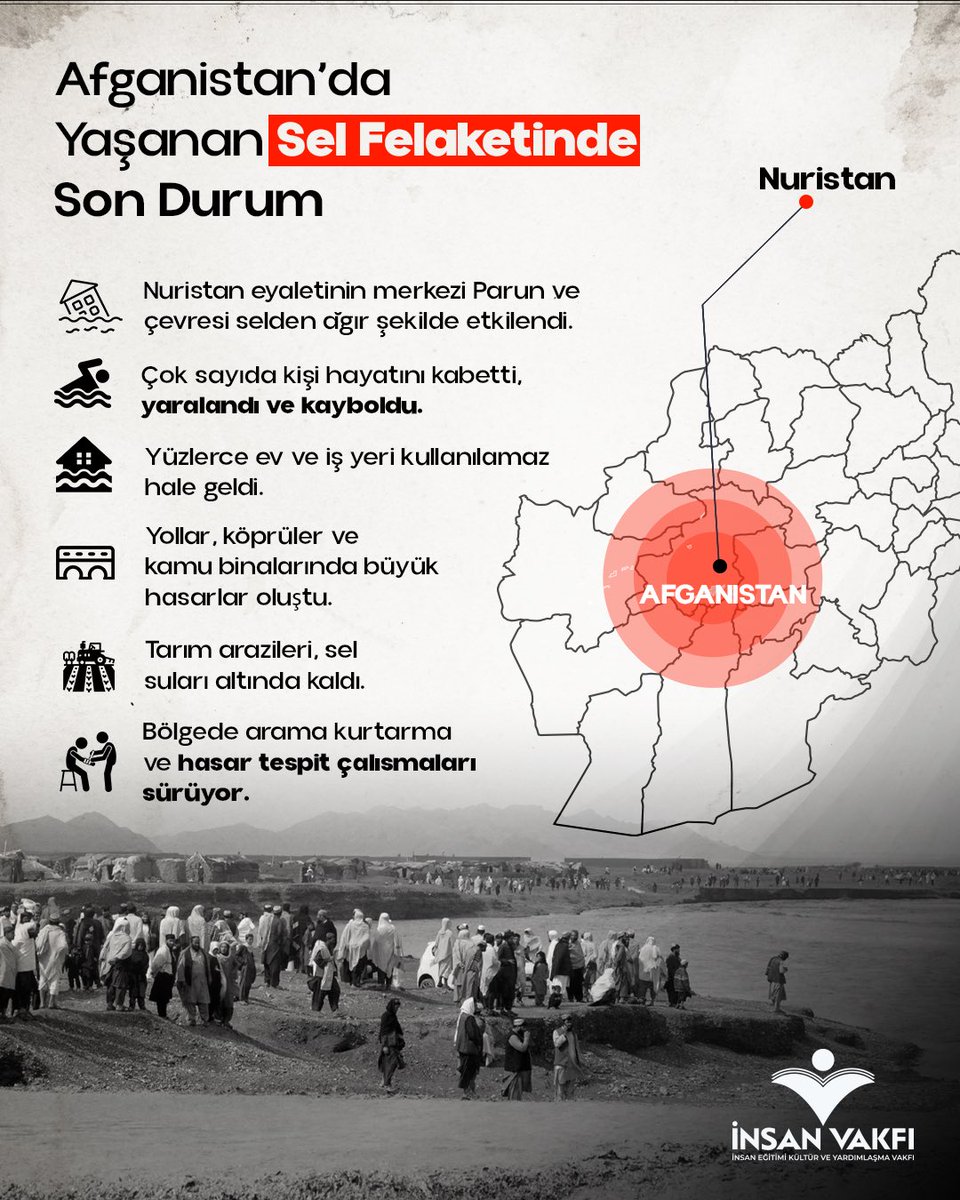 insanvakfi's tweet photo. Afganistan’daki Sel Felaketinde Son Durum🚨

📌 Afganistan’da sağanak yağışların sebebiyet verdiği sellerde hayatını kaybedenlerin sayısı artıyor! 

📌 Felaketten en ağır şekilde etkilenen Nuristan Eyaleti ve çevresinde yaşanan hasarın tespiti devam ediyor. https://t.co/xRNbbukKry