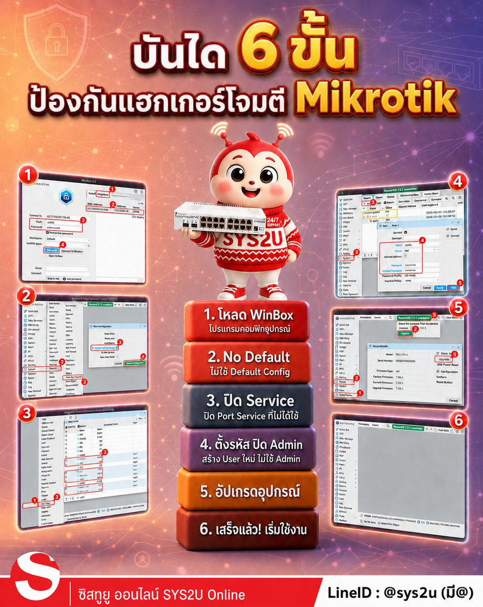 SYS2U's tweet photo. https://t.co/7fh9TePT62 - 🔒 บันได 6 ขั้น ป้องกันแฮกเกอร์โจมตี MikroTik!
ดูแลระบบของคุณตั้งแต่วันนี้ เพื่อความปลอดภัยสูงสุดครับ 💻✨
🛒 สั่งซื้อ/สอบถาม Line: @sys2u
#MikroTik #NetworkSecurity #ความปลอดภัยไอที #SYS2U #RouterOS #ระบบเน็ตเวิร์ก https://t.co/4oIAsEiGgw