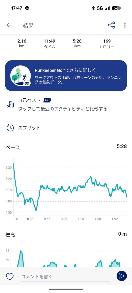 kuzu___tan's tweet photo. リハビリ https://t.co/TdA1TPhYi2