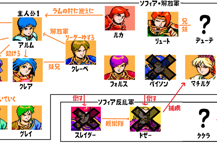 おのののいもこ（ 妹子のゲーム徒然草。） (@IMmkoo77) / Posts / X