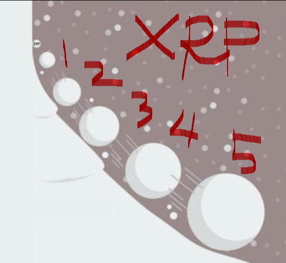 stoneiland's tweet photo. 누가 누구를 따라한 것인가?
SWIFT vs XRP

"우연은 하나님의 익명성이다." - 알베르트 아인슈타인 https://t.co/NXNPjIMF6V