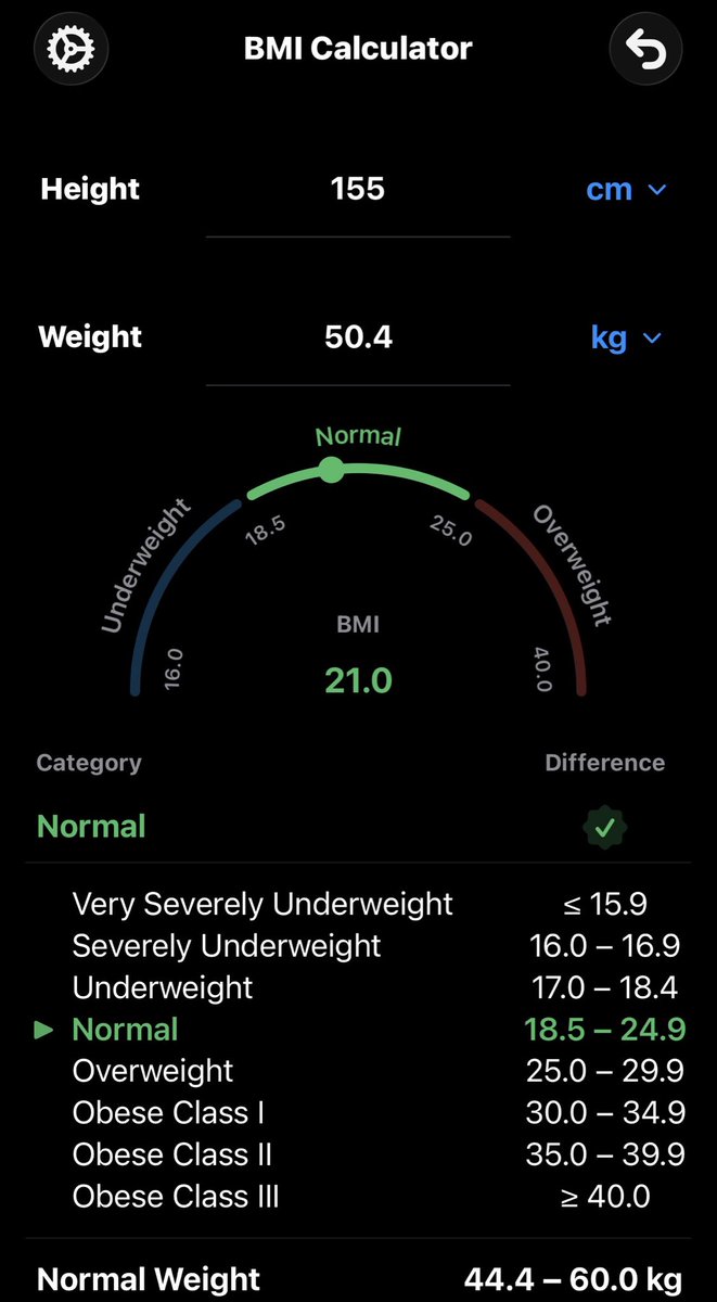 siriusstarves's tweet photo. weight loss happening slowly but its def happening !!! i’m almost out of bmi 21s AHHHHH https://t.co/e6JJHR9rAP