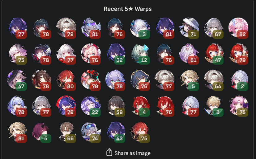 rynmglgrv's tweet photo. STAAAP its so bloody man.. i just want himenova then ill pull on rin man... https://t.co/8e1p94ze0G