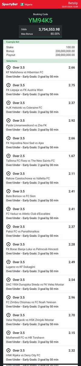Ayornidetips's tweet photo. Hey check out the bet I just placed on Sportybet! https://t.co/eCOAhndL9a https://t.co/sq9NTdX7q3