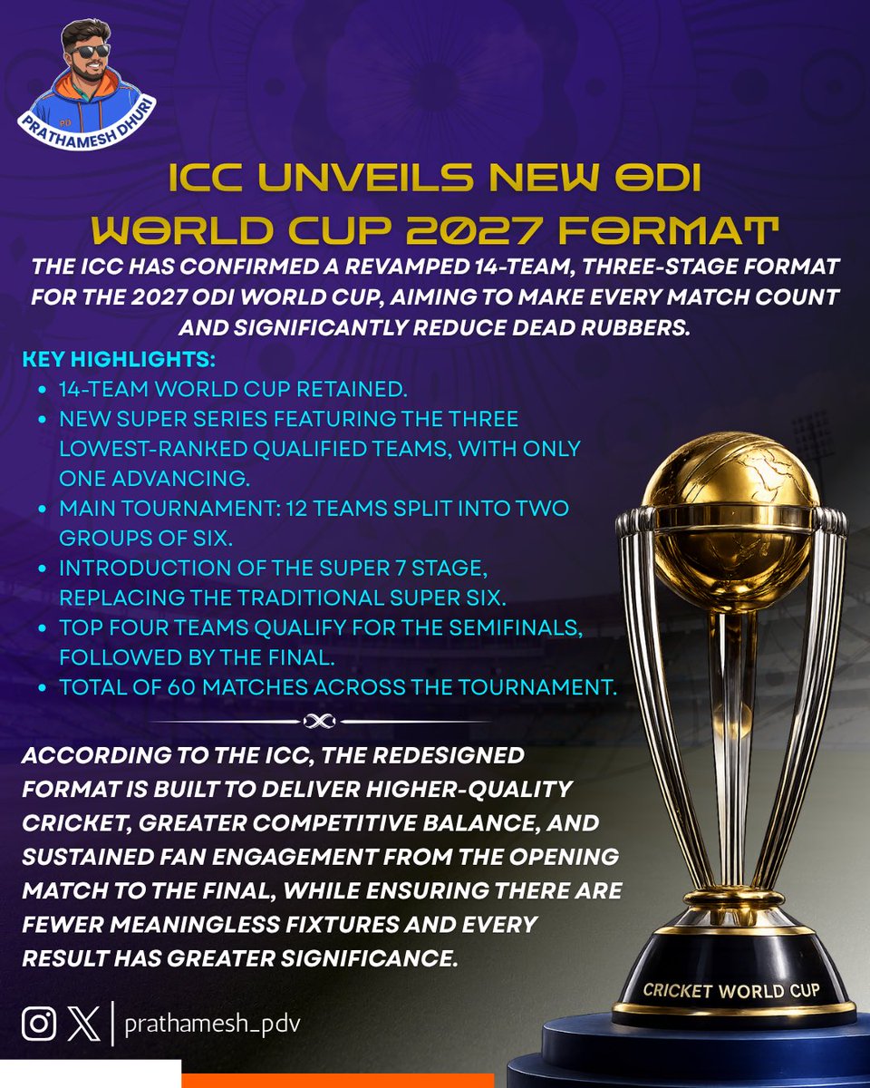 prathamesh_pdv's tweet photo. 🏆 ICC UNVEILS NEW ODI WORLD CUP 2027 FORMAT

#Cricket #CricketWorldCup https://t.co/RJg6GfzE9q