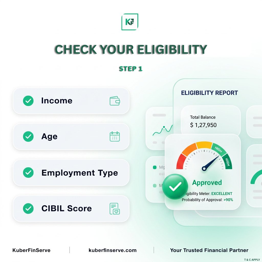 kuberfinse82770's tweet photo. #KuberFinServe #HomeLoan #HomeLoanProcess #HomeLoanGuide #FirstTimeHomeBuyer #DreamHome #HousingLoan #HomeBuying #LoanApproval #LoanDisbursement #PropertyVerification #Mortgage #EMI #CIBILScore #LoanEligibility #Delhi https://t.co/Q8Kb4RrIo9