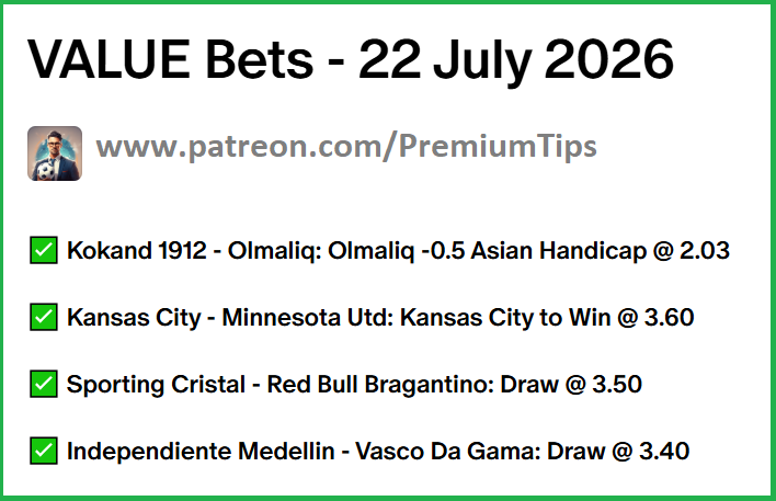 profitable tips