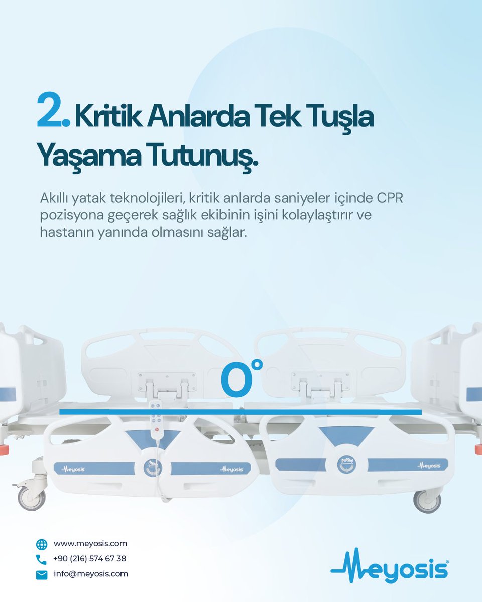meyosiss's tweet photo. Doğru yatak pozisyonu sadece konfor değil, hızl�� bir iyileşme sürecidir! 🏥

Fowler'dan CPR'a, Lateral Tilt'ten Karın Baskısını Önleyen Dual Autoregression teknolojisine kadar; Meyosis ile hastalarımıza güven, sağlık profesyonellerimize güç katıyoruz.

#Meyosis #Sağlık https://t.co/233j6Cy2mF