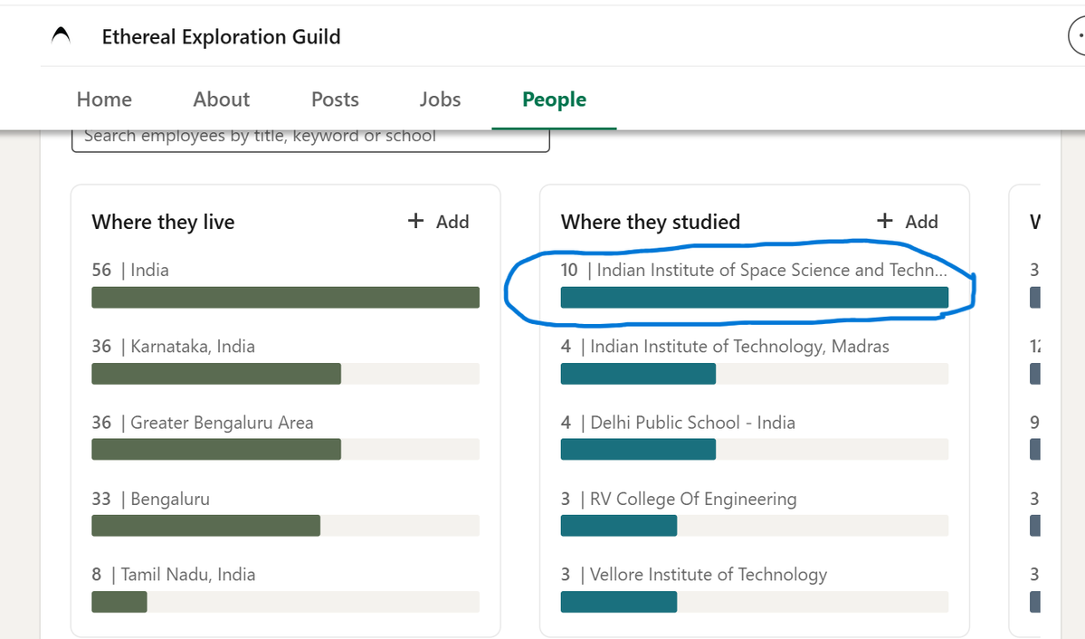 georgysthomas's tweet photo. The Indian Institute of Space Science and Technology (IIST), Thiruvananthapuram, is consistently present or dominates the founder-employee base of leading Indian space tech startups. Yet this fake list refuses to acknowledge the institute and wants to create BS narratives. https://t.co/RbtmxHHoy9