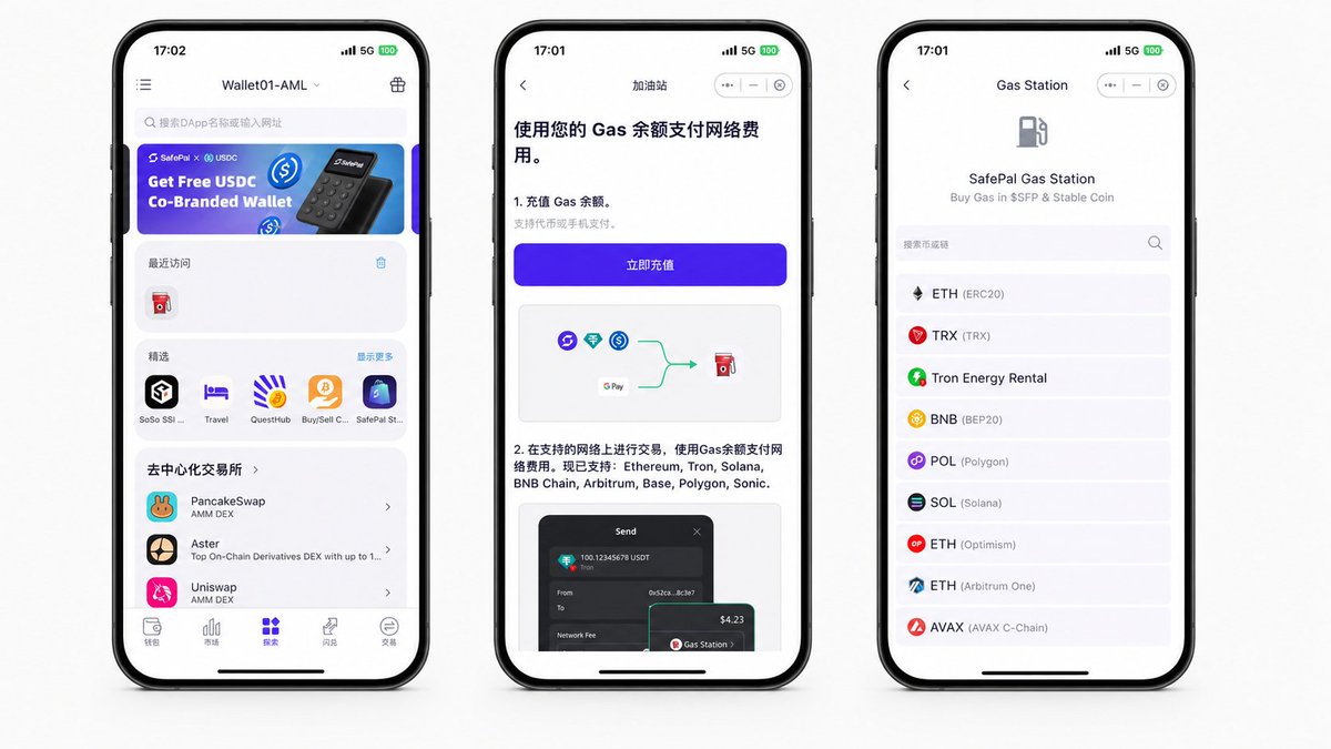 spicycandy00's tweet photo. 深夜。Alpha 群炸了。打开钱包、连上 DApp、签名——Gas 不足。切交易所、买 SOL、提现、等确认。
十二个区块后，币价翻完了。不是没钱，是缺那 0.002 个 SOL。

玩 Solana 留 SOL，玩 BNB Chain 留 BNB，玩 ETH 留 ETH。链越玩越多，每个钱包锁着点零钱 Gas，加起来够一顿海底捞，就是没法用。

SafePal Gas Station 解决的就是这个。一次充值，八条链通用。Ethereum、Solana、Tron、BNB Chain、Arbitrum、Base、Polygon、Sonic 全覆盖。支持 USDC、USDT、SFP 充值，Google Pay、Apple Pay、PayPal 都能入金。不用再每条链分别备 Gas，一个入口管全部。

SafePal 是 2018 年成立的老牌钱包，Binance、Animoca Brands、SuperScrypt 背书，全球 3000 万用户，200+ 条链。

现在 Solana 活动开了：
免费体验 1 次 Solana 交易，充 ≥1U 再解锁 1 次。
⚠️前 10000 个名额，先到先得。

下次凌晨 Alpha 群再炸，希望你钱包开着 Gas Station。