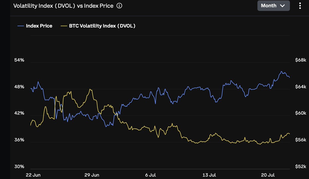 Bitfinex tweet media