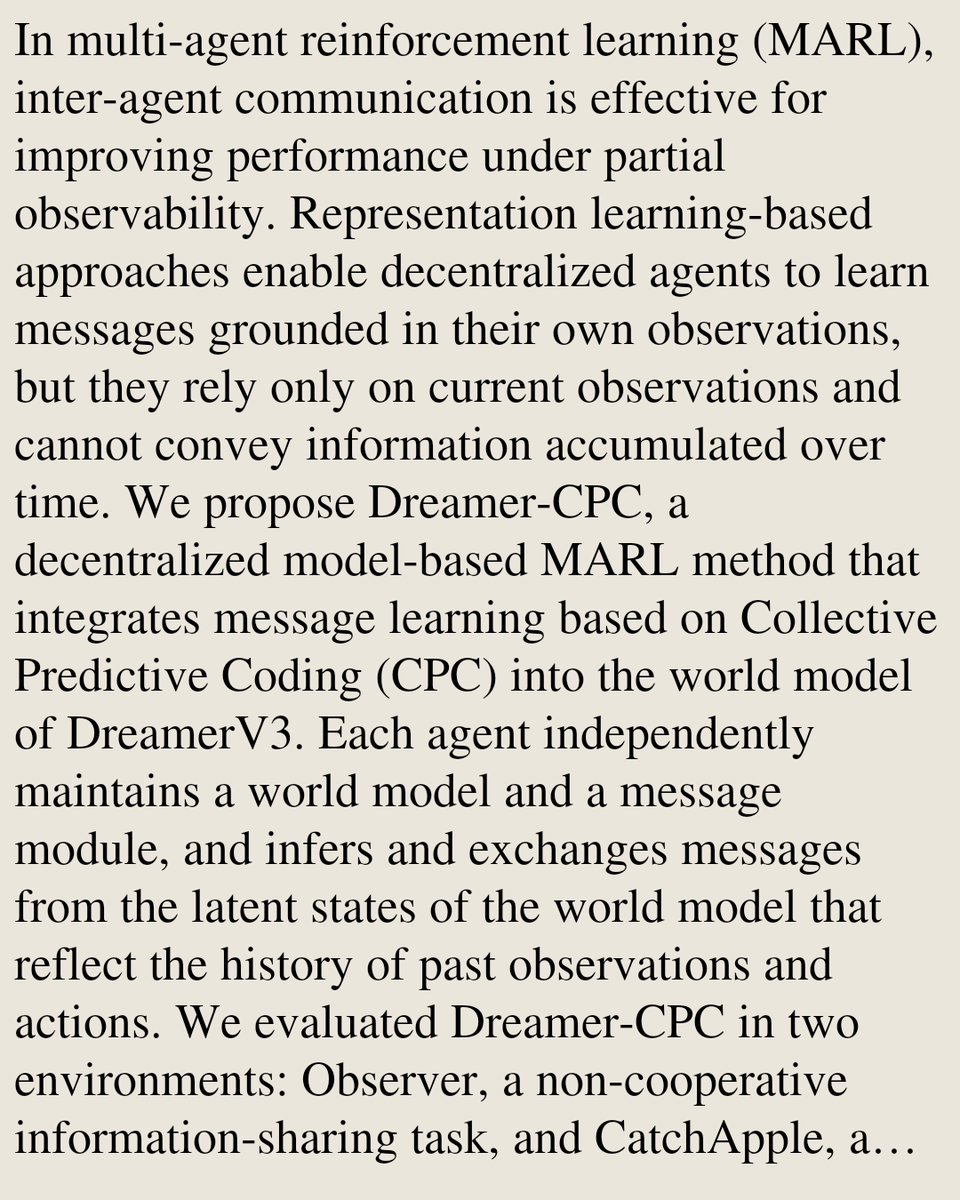 Multiagent Systems Papers tweet media