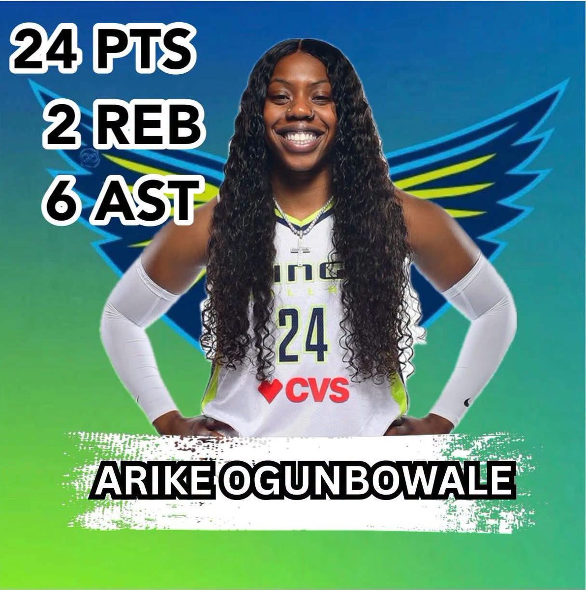 everything_wbb's tweet photo. Arike Ogunbowale vs Portland Fire https://t.co/4WowBmENPq
