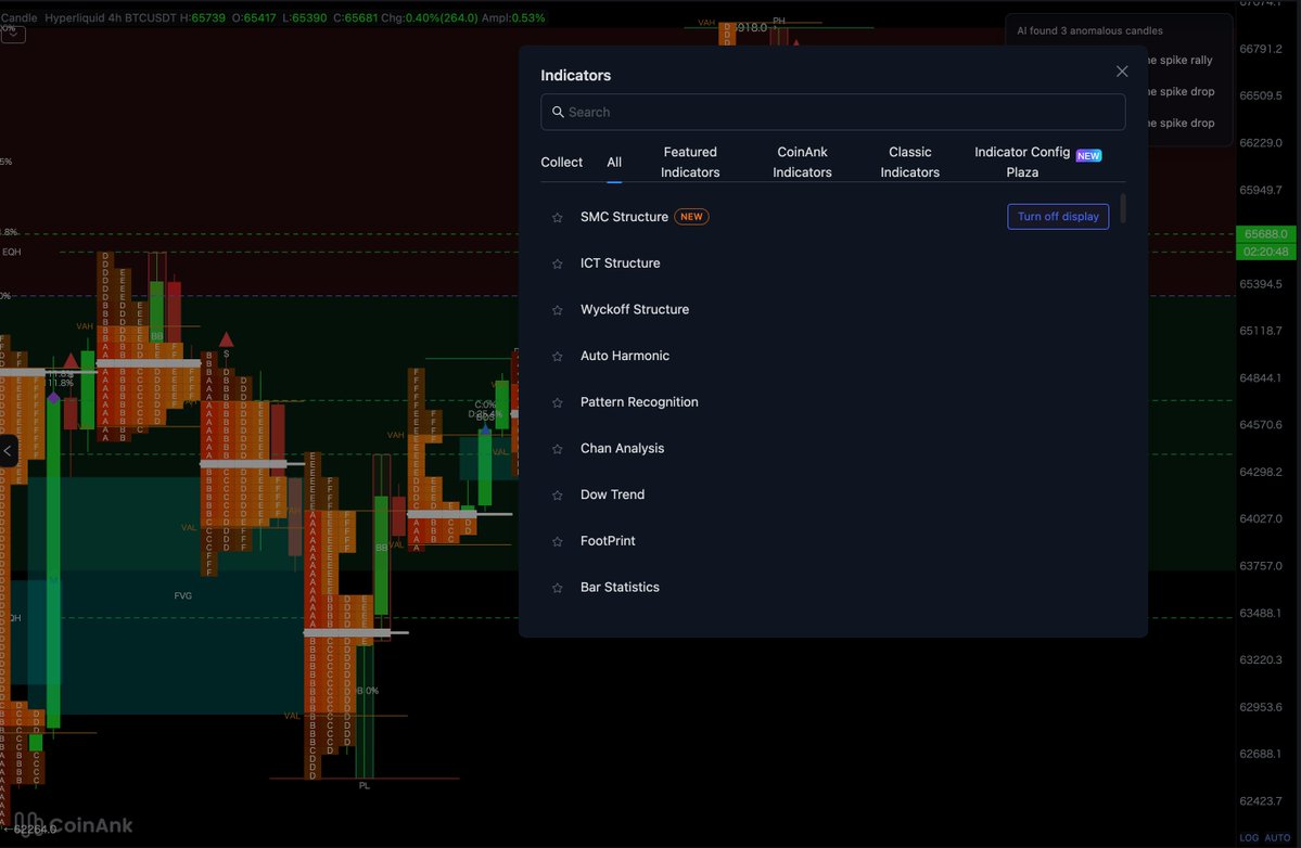 CoinAnk tweet media