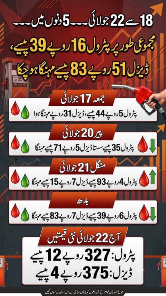 shafiKhanPTI's tweet photo. ایتھے  رکھ۔۔۔ شکریہ فیلڈ مارشل صاحب https://t.co/8shqa8rXTE